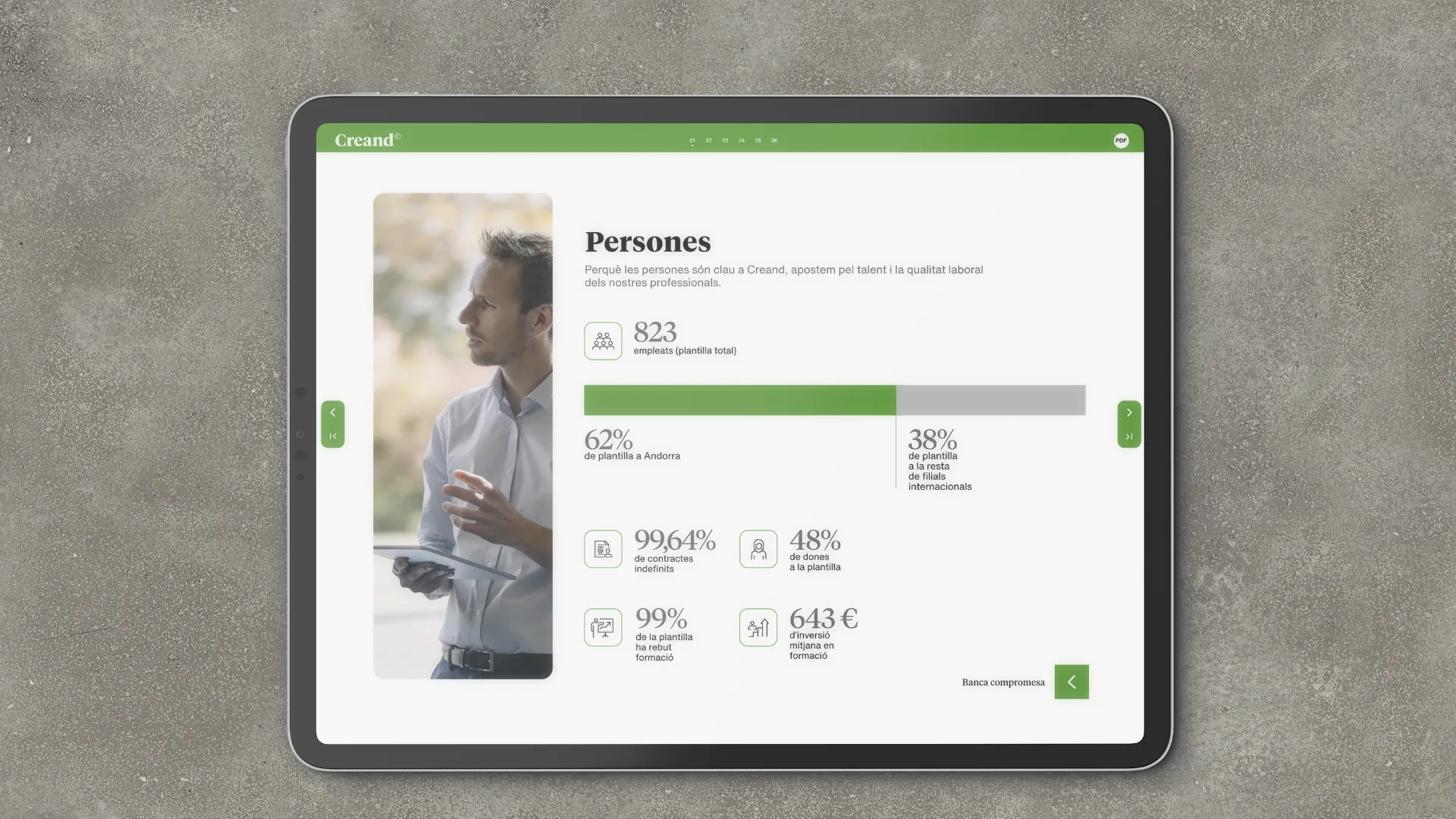 Pantalla de tableta mostrando una página del informe Creand dedicada al equipo humano, con datos visuales sobre empleados, formación y equilibrio de plantilla.
