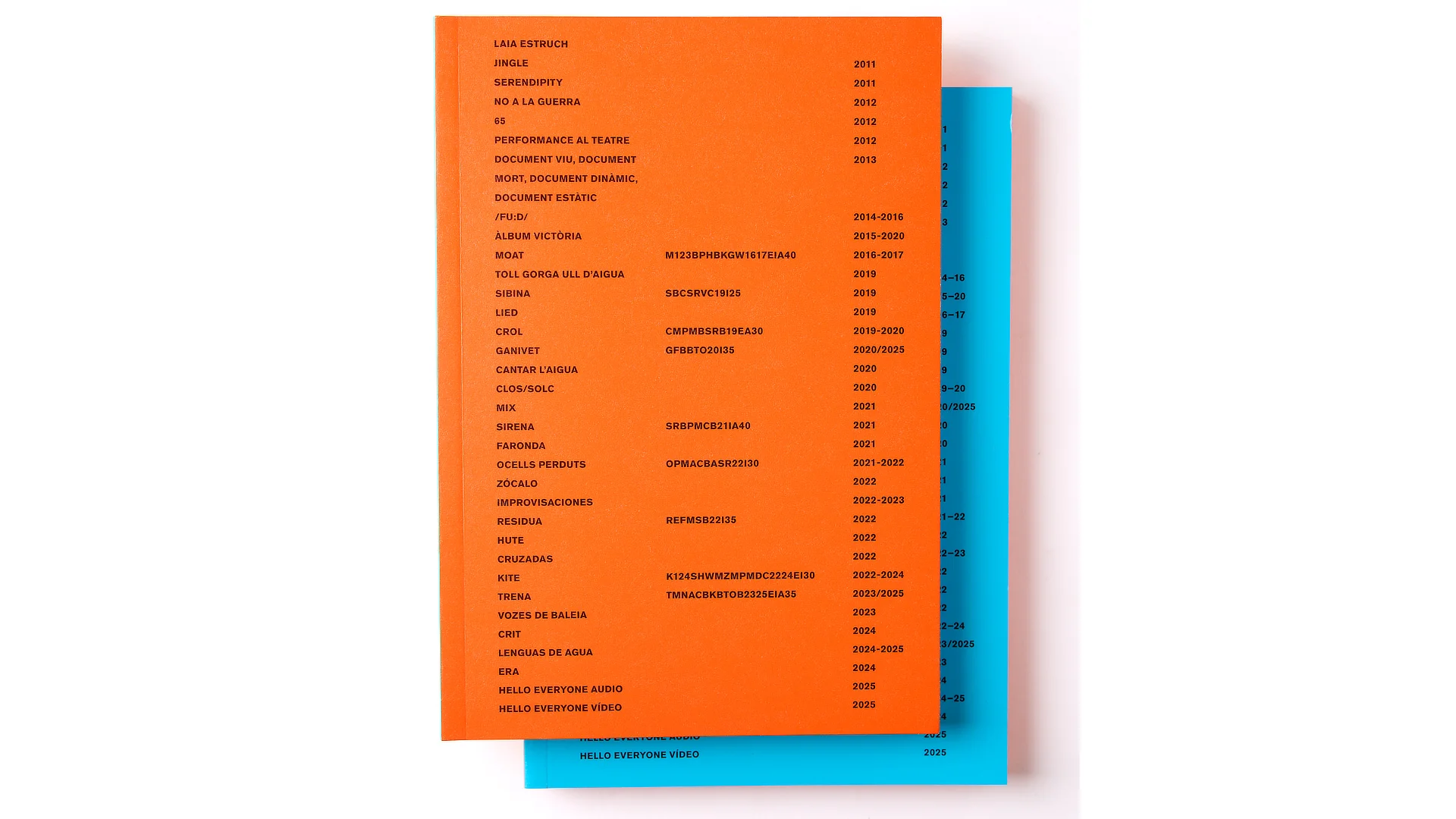 Portadas superpuestas de las dos ediciones del libro, una en naranja y otra en azul, con listado cronológico de obras de Laia Estruch.