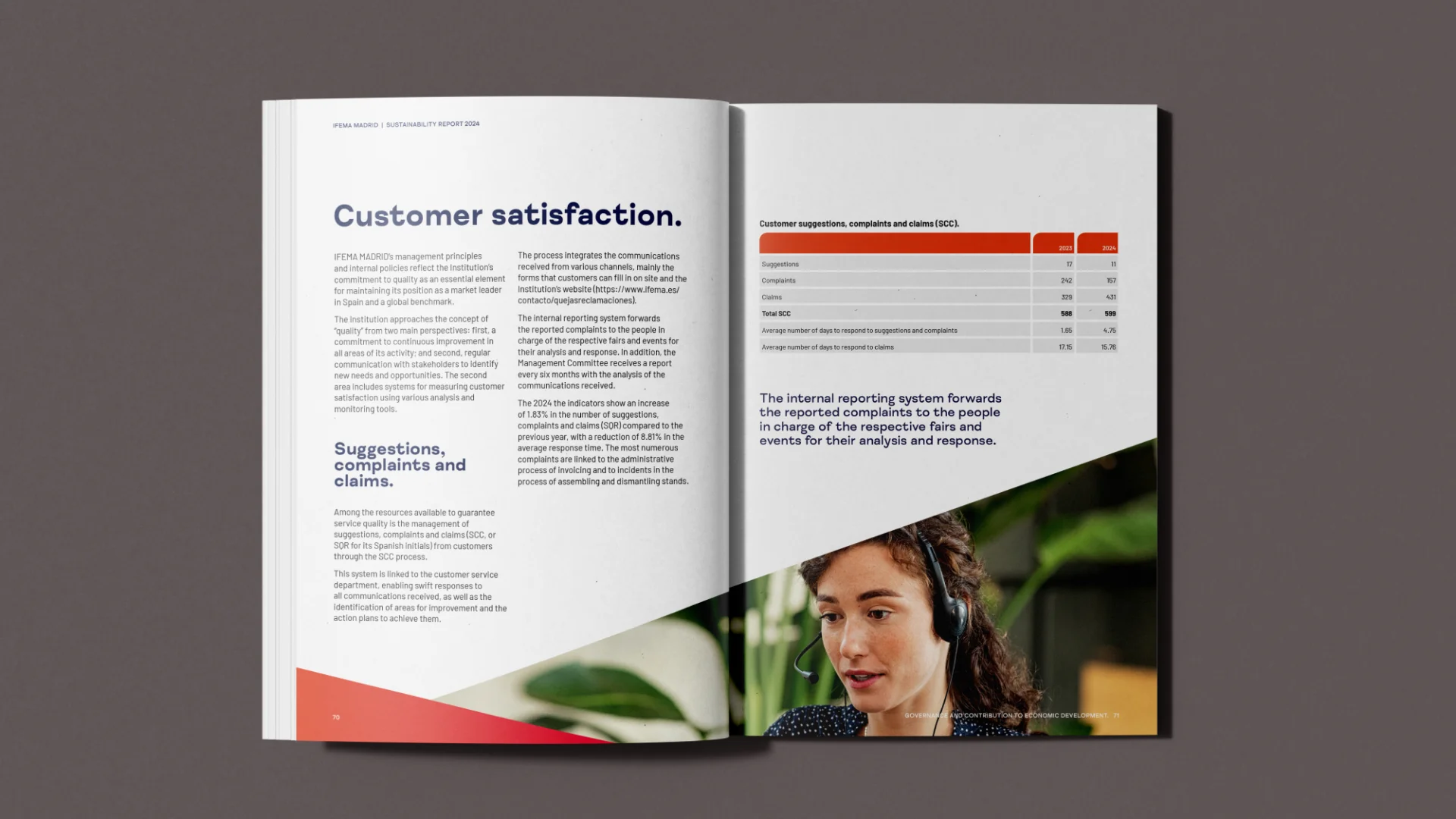 Doble página de la memoria anual IFEMA Madrid dedicada a la satisfacción del cliente, con texto, gráfico y fotografía de una mujer con auriculares.